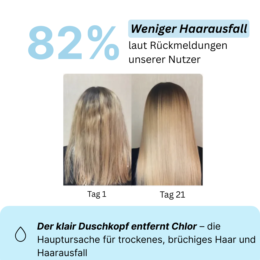 klair Filter Duschkopf